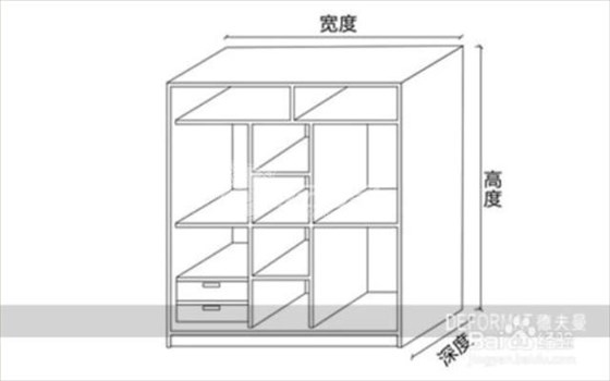 衣柜量尺寸